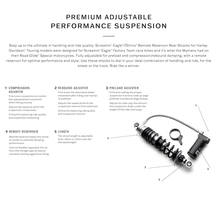 Harley-Davidson® Screamin’ Eagle/Öhlins Remote Reservoir Rear Shocks - Image 5
